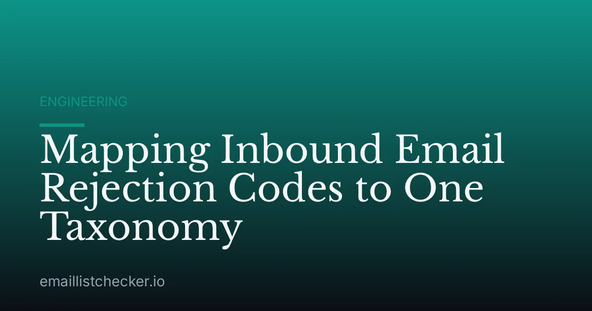 Mapping Inbound Email Rejection Codes to One Taxonomy