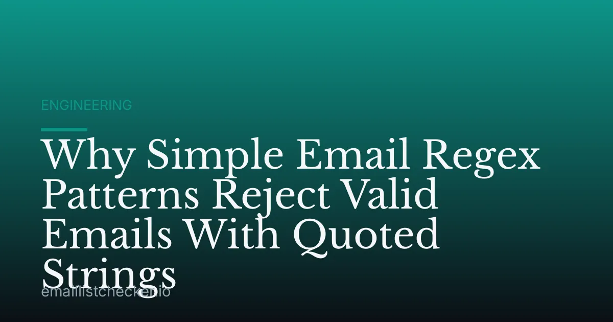 Why Simple Email Regex Patterns Reject Valid Emails With Quoted Strings
