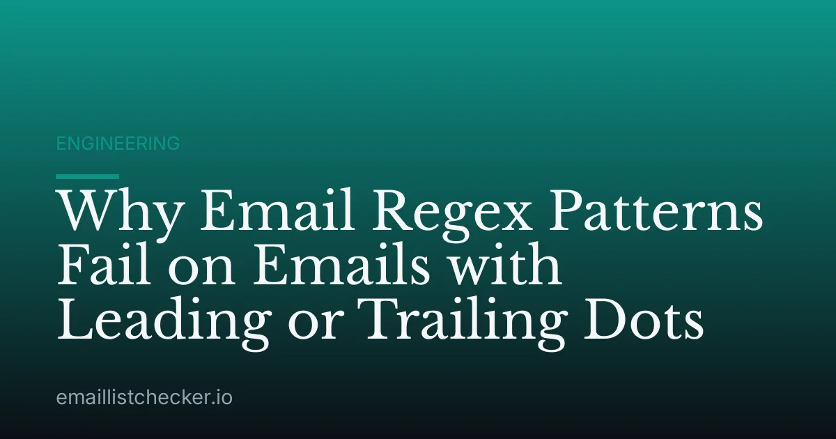 Why Email Regex Patterns Fail on Emails with Leading or Trailing Dots