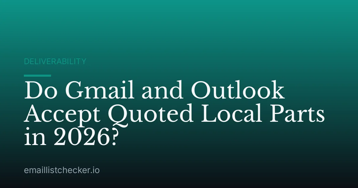 Do Gmail and Outlook Accept Quoted Local Parts in 2026?
