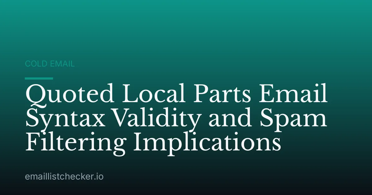 Quoted Local Parts Email Syntax Validity and Spam Filtering Implications