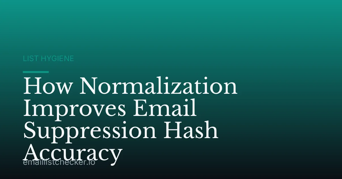 How Normalization Improves Email Suppression Hash Accuracy