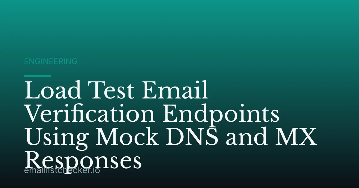 Load Test Email Verification Endpoints Using Mock DNS and MX Responses