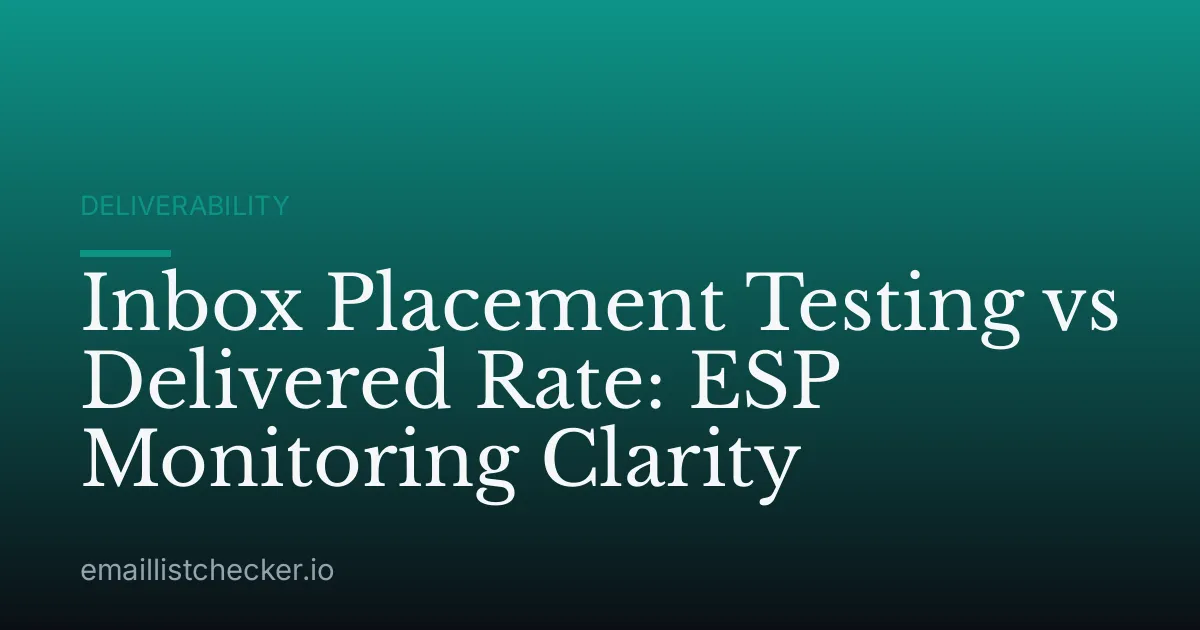 Inbox Placement Testing vs Delivered Rate: ESP Monitoring Clarity
