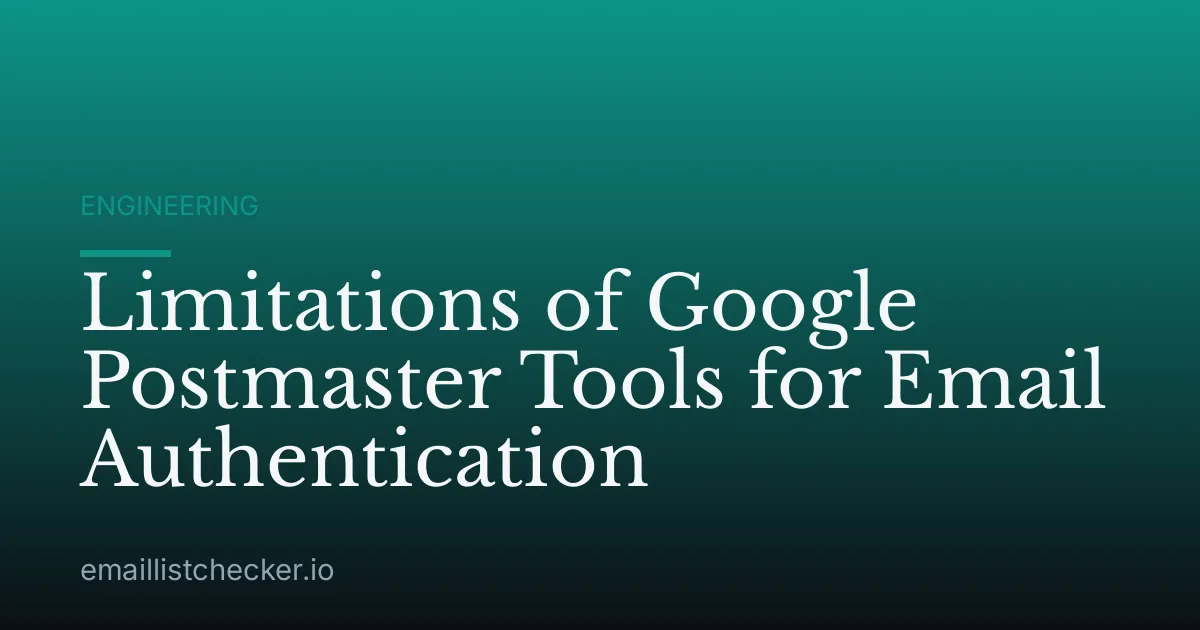 Limitations of Google Postmaster Tools for Email Authentication