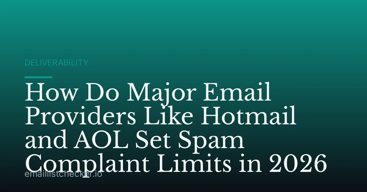 How Do Major Email Providers Like Hotmail and AOL Set Spam Complaint Limits in 2026