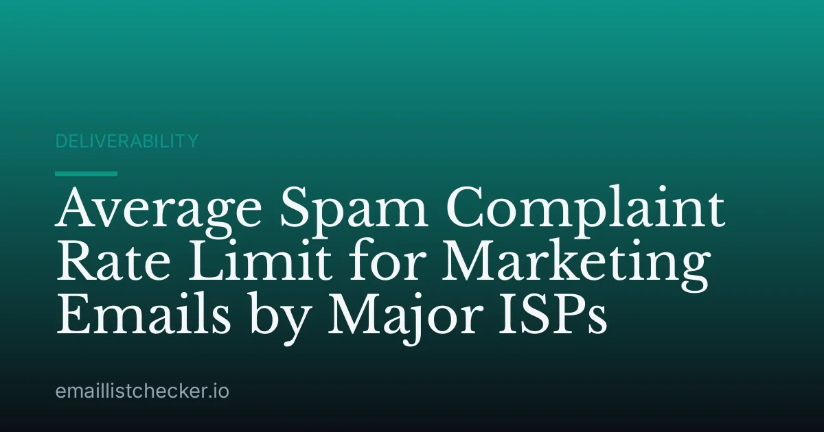 Average Spam Complaint Rate Limit for Marketing Emails by Major ISPs