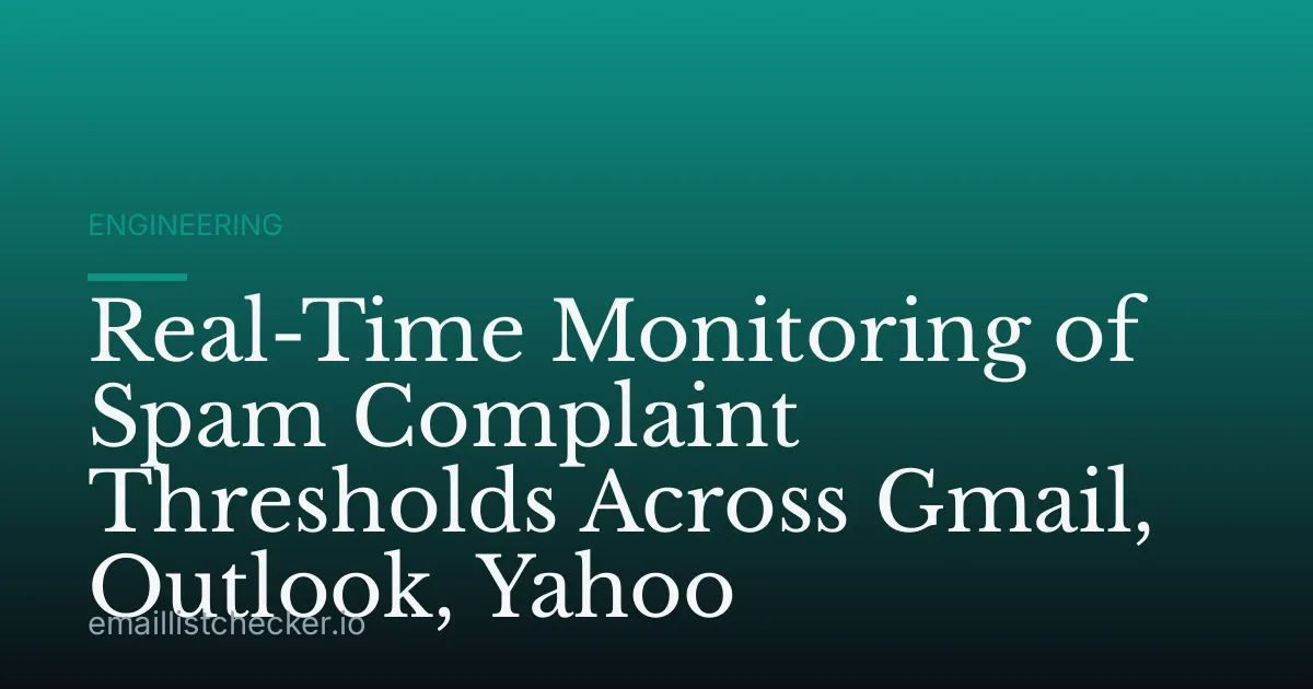 Real-Time Monitoring of Spam Complaint Thresholds Across Gmail, Outlook, Yahoo