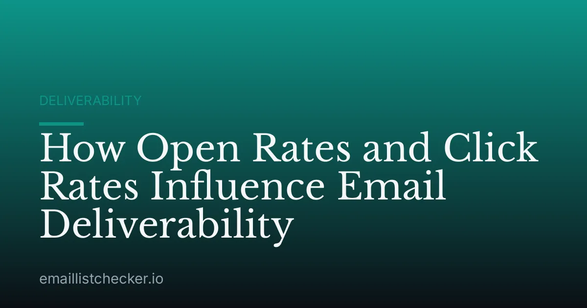 How Open Rates and Click Rates Influence Email Deliverability