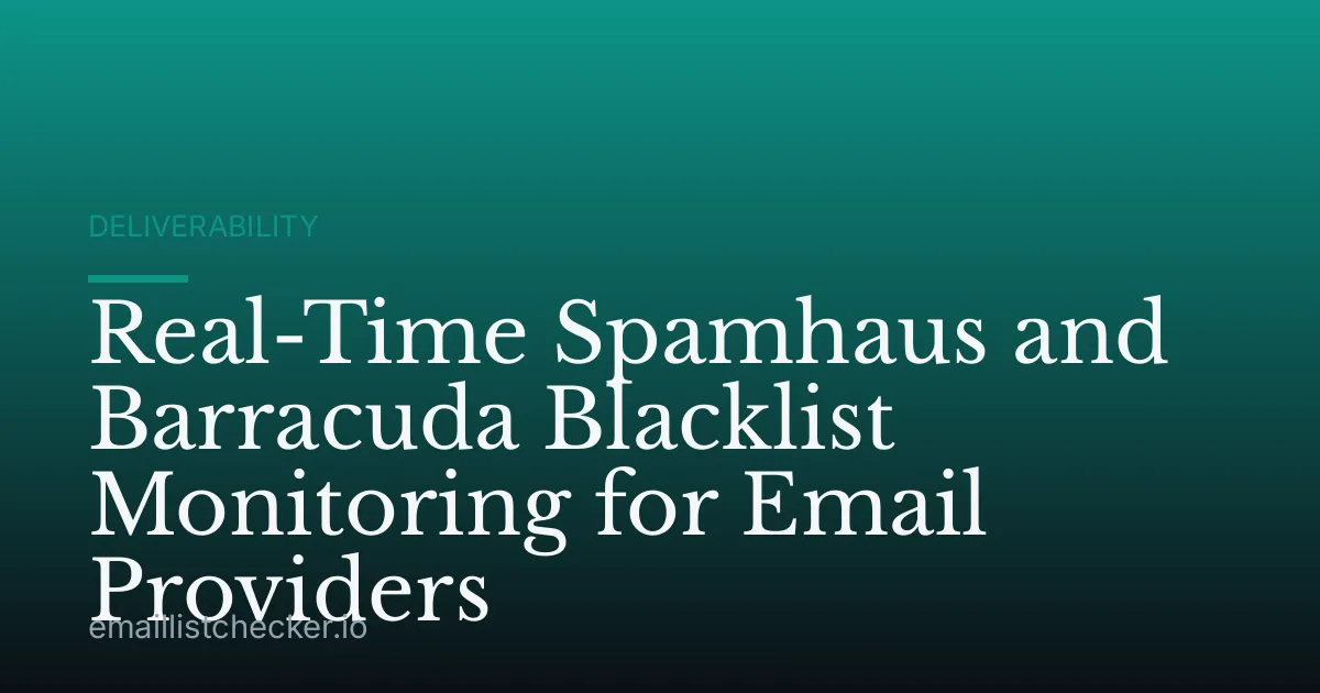 Real-Time Spamhaus and Barracuda Blacklist Monitoring for Email Providers
