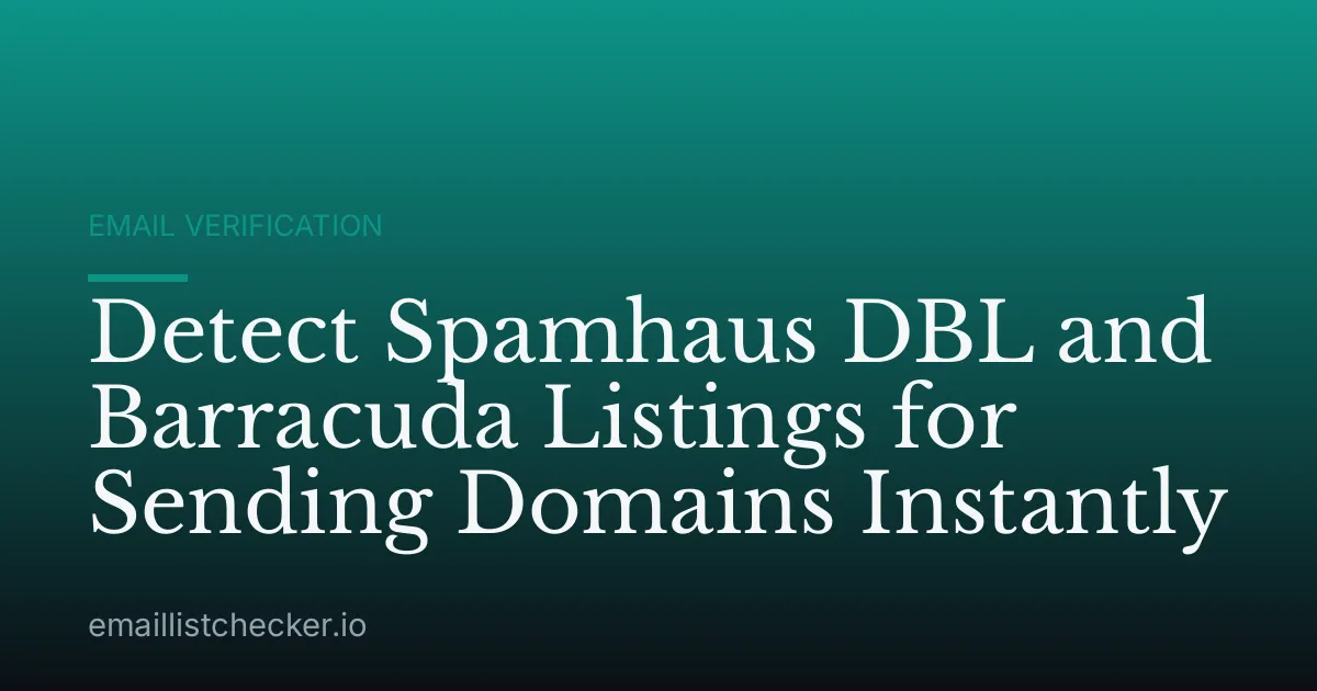 Detect Spamhaus DBL and Barracuda Listings for Sending Domains Instantly