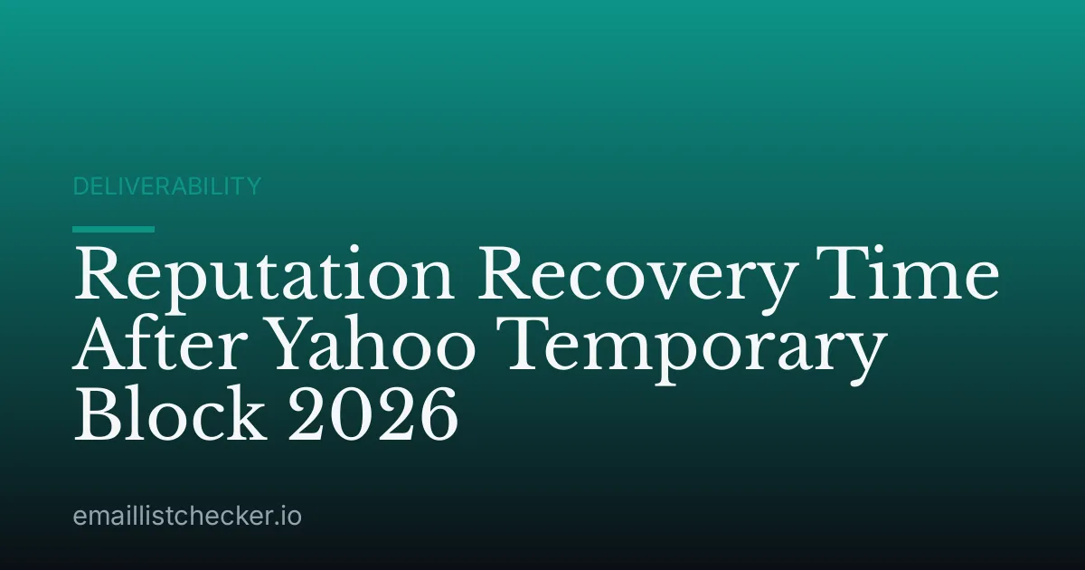 Reputation Recovery Time After Yahoo Temporary Block 2026