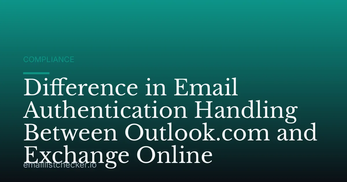 Difference in Email Authentication Handling Between Outlook.com and Exchange Online