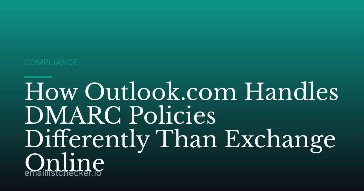How Outlook.com Handles DMARC Policies Differently Than Exchange Online