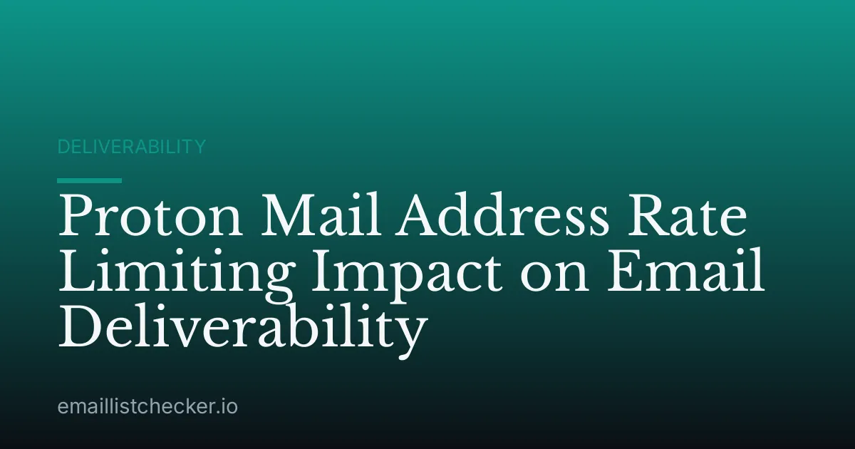 Proton Mail Address Rate Limiting Impact on Email Deliverability