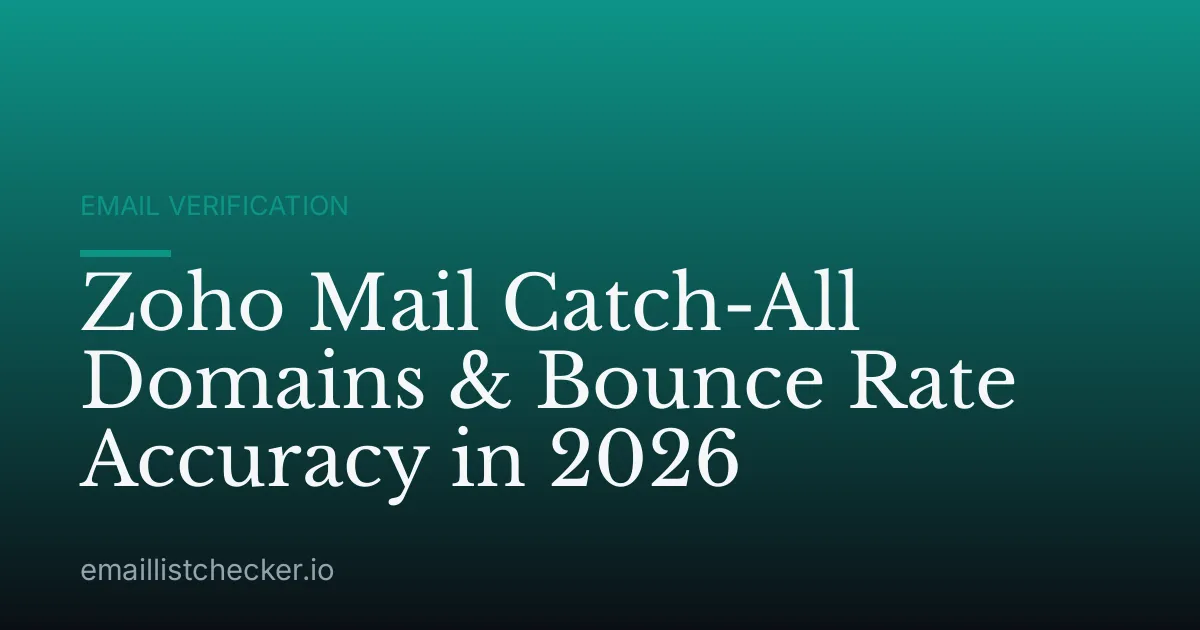 Zoho Mail Catch-All Domains & Bounce Rate Accuracy in 2026