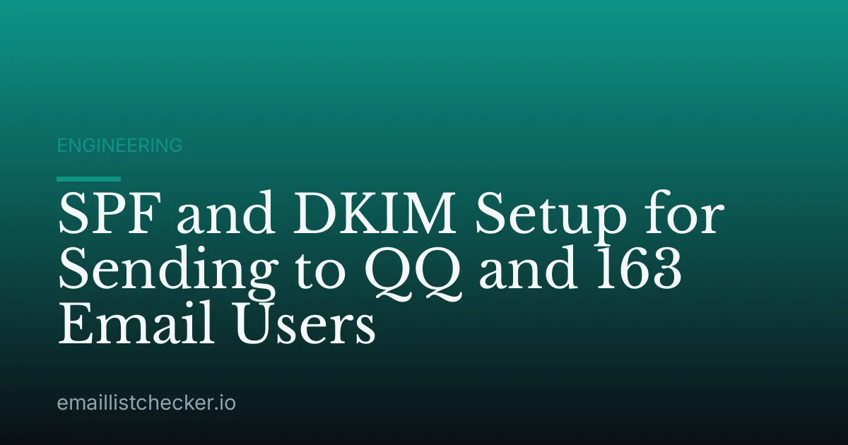 SPF and DKIM Setup for Sending to QQ and 163 Email Users