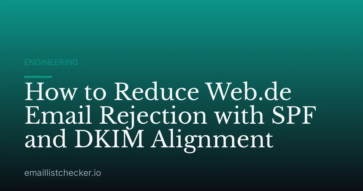 How to Reduce Web.de Email Rejection with SPF and DKIM Alignment