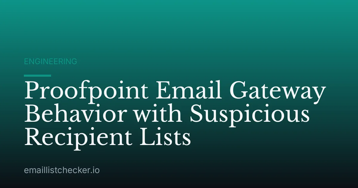 Proofpoint Email Gateway Behavior with Suspicious Recipient Lists