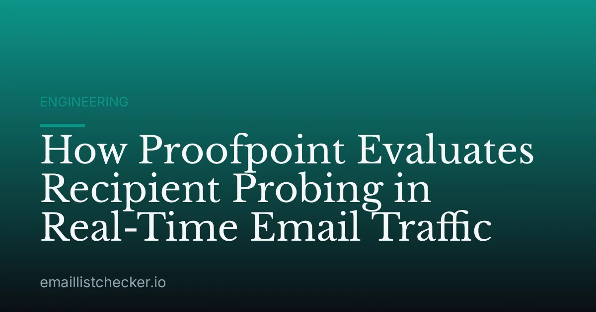 How Proofpoint Evaluates Recipient Probing in Real-Time Email Traffic