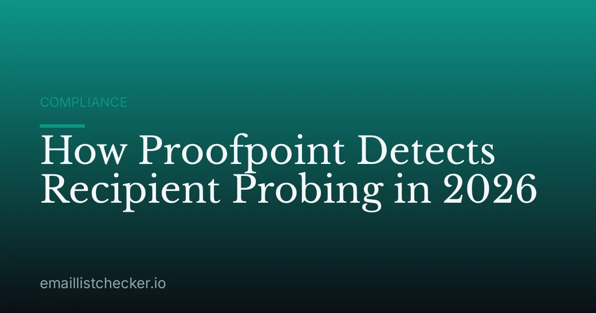 How Proofpoint Detects Recipient Probing in 2026