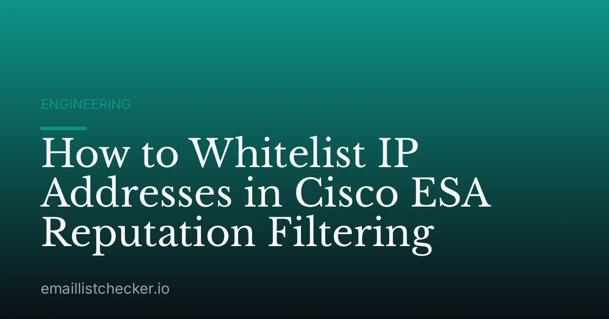 How to Whitelist IP Addresses in Cisco ESA Reputation Filtering