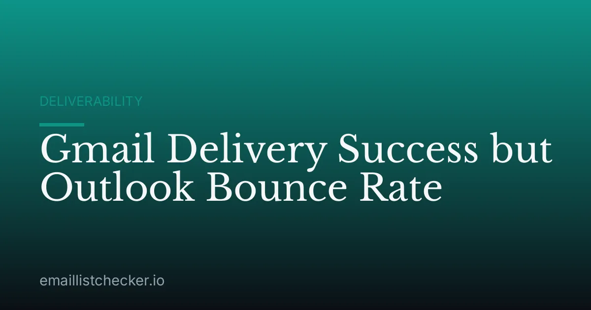 Gmail Delivery Success but Outlook Bounce Rate