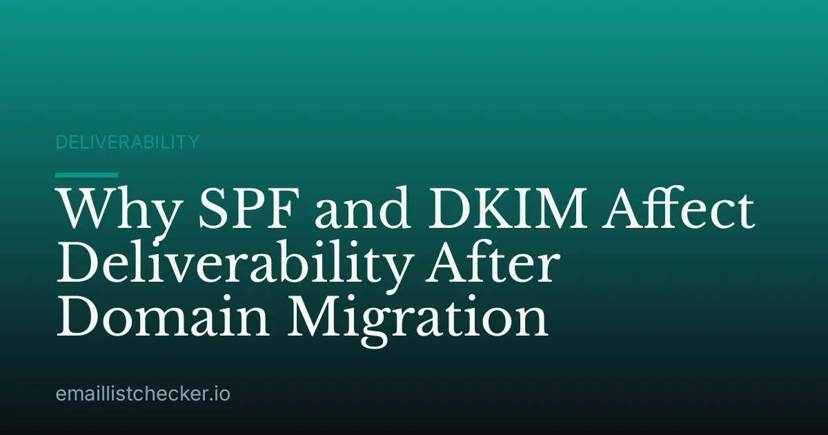 Why SPF and DKIM Affect Deliverability After Domain Migration