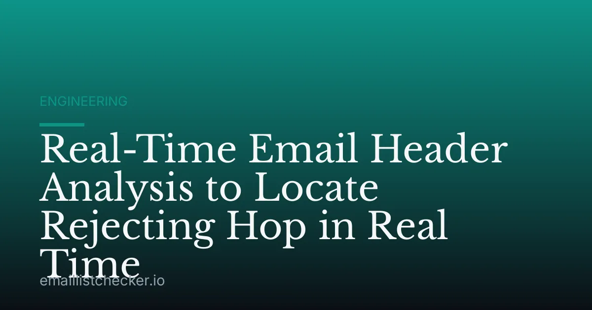 Real-Time Email Header Analysis to Locate Rejecting Hop in Real Time