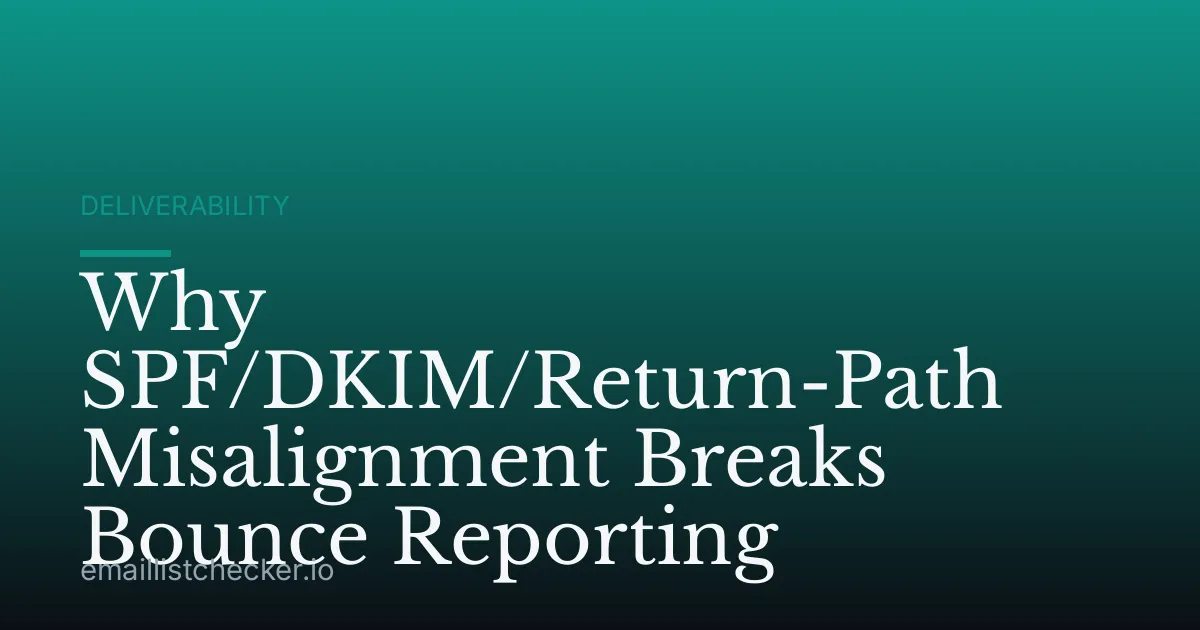 Why SPF/DKIM/Return-Path Misalignment Breaks Bounce Reporting