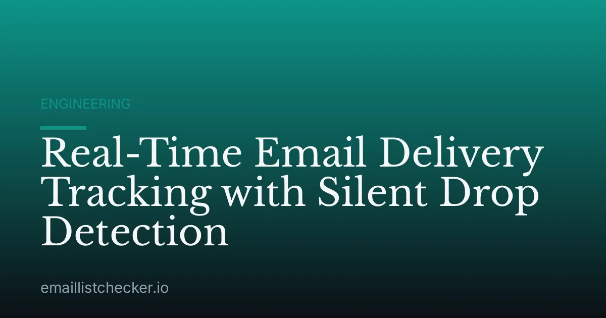 Real-Time Email Delivery Tracking with Silent Drop Detection