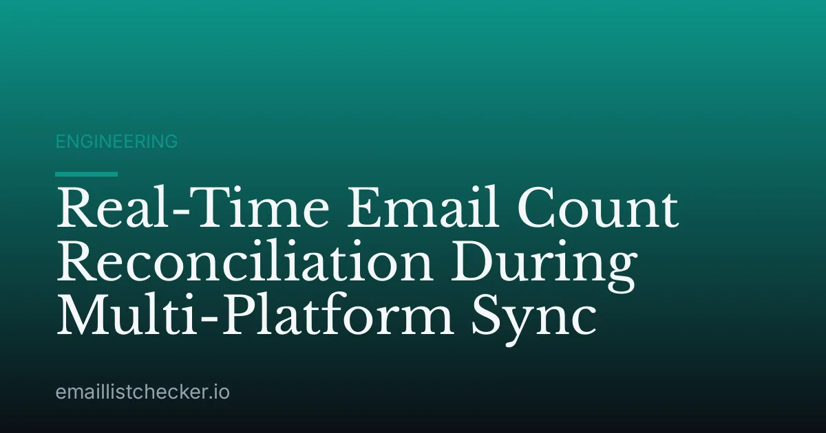 Real-Time Email Count Reconciliation During Multi-Platform Sync