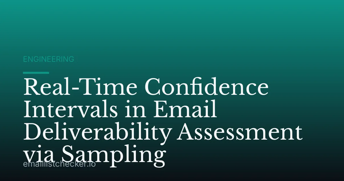 Real-Time Confidence Intervals in Email Deliverability Assessment via Sampling