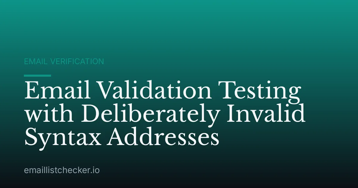 Email Validation Testing with Deliberately Invalid Syntax Addresses