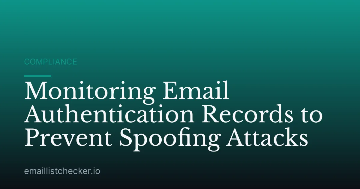 Monitoring Email Authentication Records to Prevent Spoofing Attacks