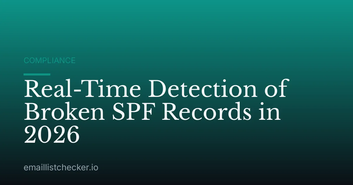 Real-Time Detection of Broken SPF Records in 2026