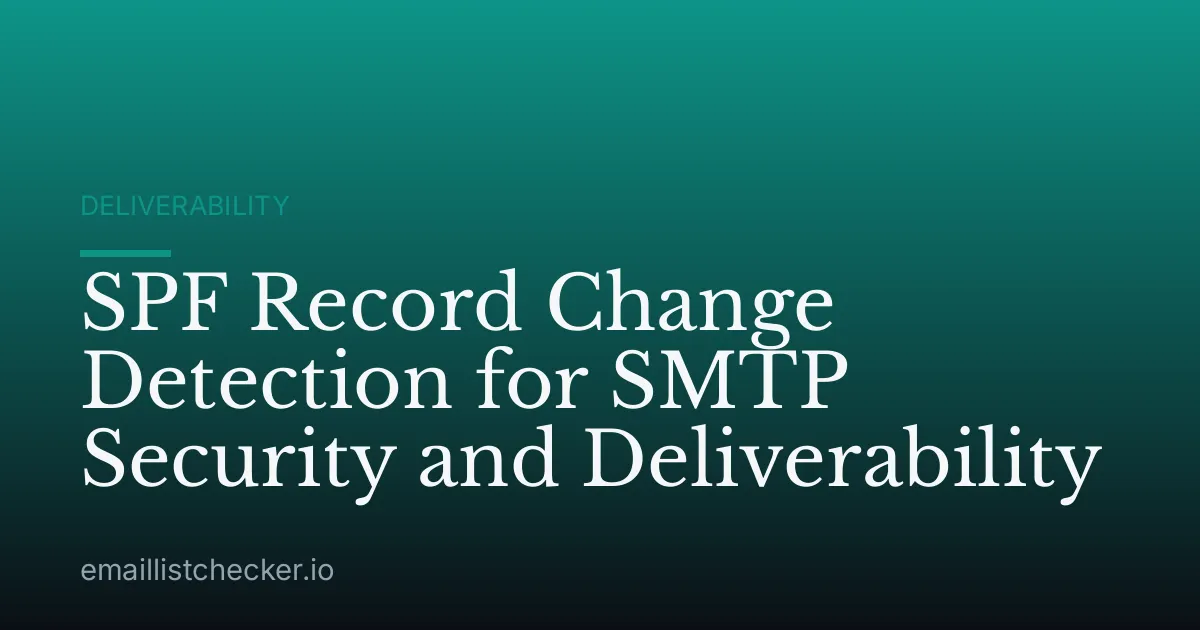 SPF Record Change Detection for SMTP Security and Deliverability