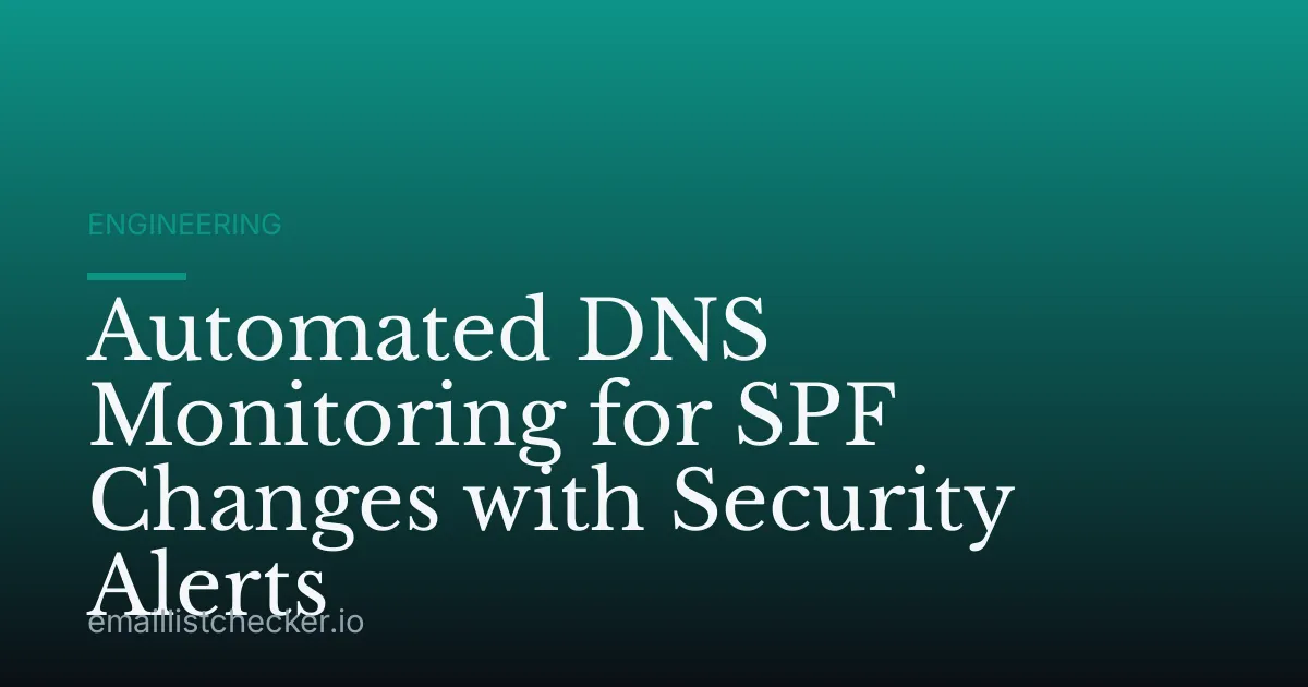 Automated DNS Monitoring for SPF Changes with Security Alerts