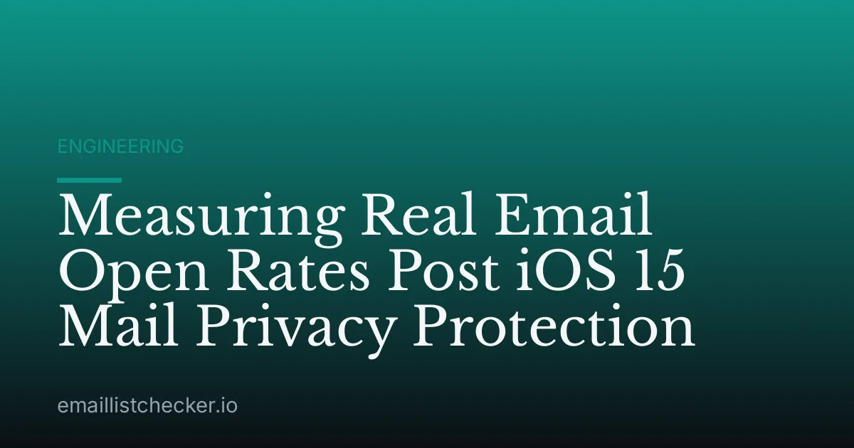 Measuring Real Email Open Rates Post iOS 15 Mail Privacy Protection