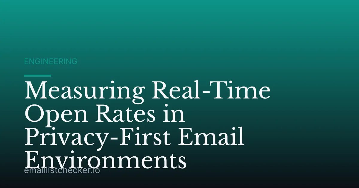 Measuring Real-Time Open Rates in Privacy-First Email Environments