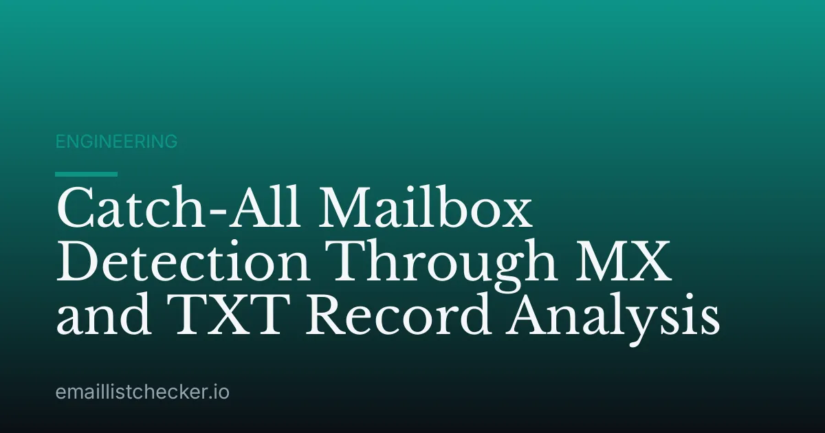 Catch-All Mailbox Detection Through MX and TXT Record Analysis