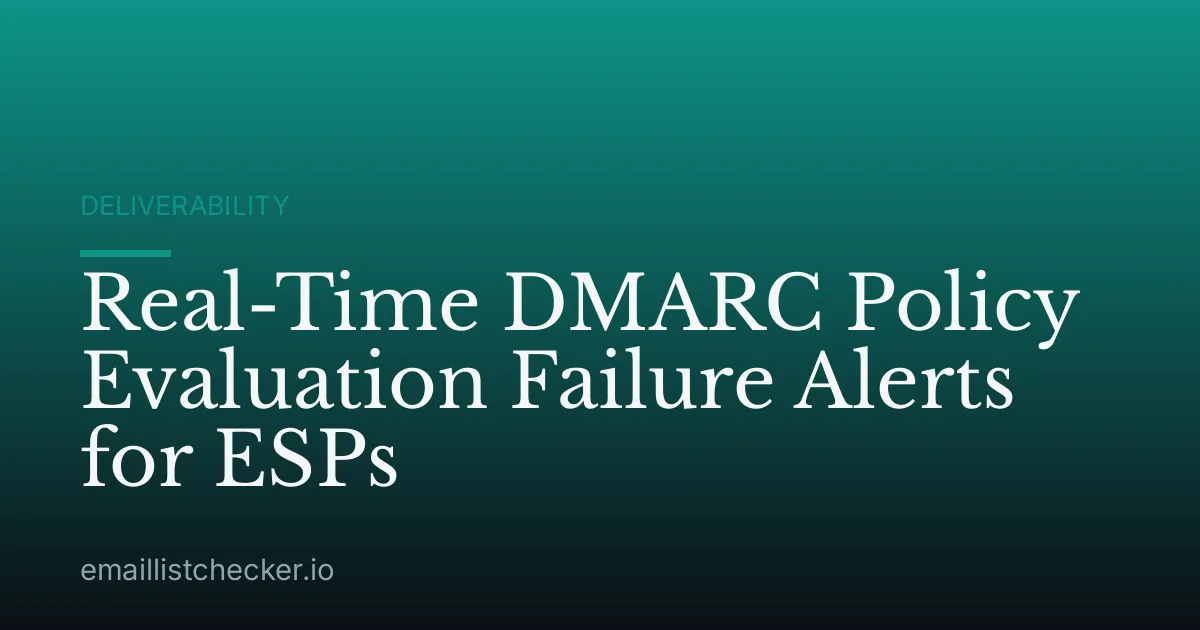 Real-Time DMARC Policy Evaluation Failure Alerts for ESPs