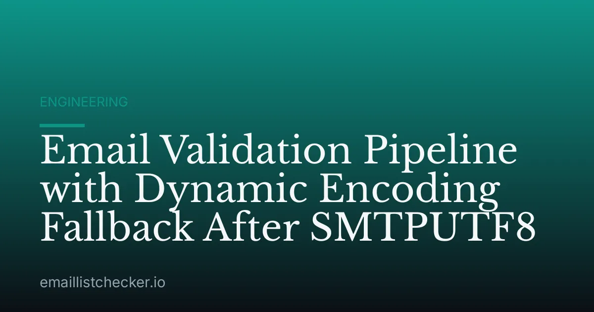Email Validation Pipeline with Dynamic Encoding Fallback After SMTPUTF8