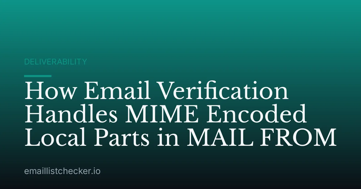 How Email Verification Handles MIME Encoded Local Parts in MAIL FROM