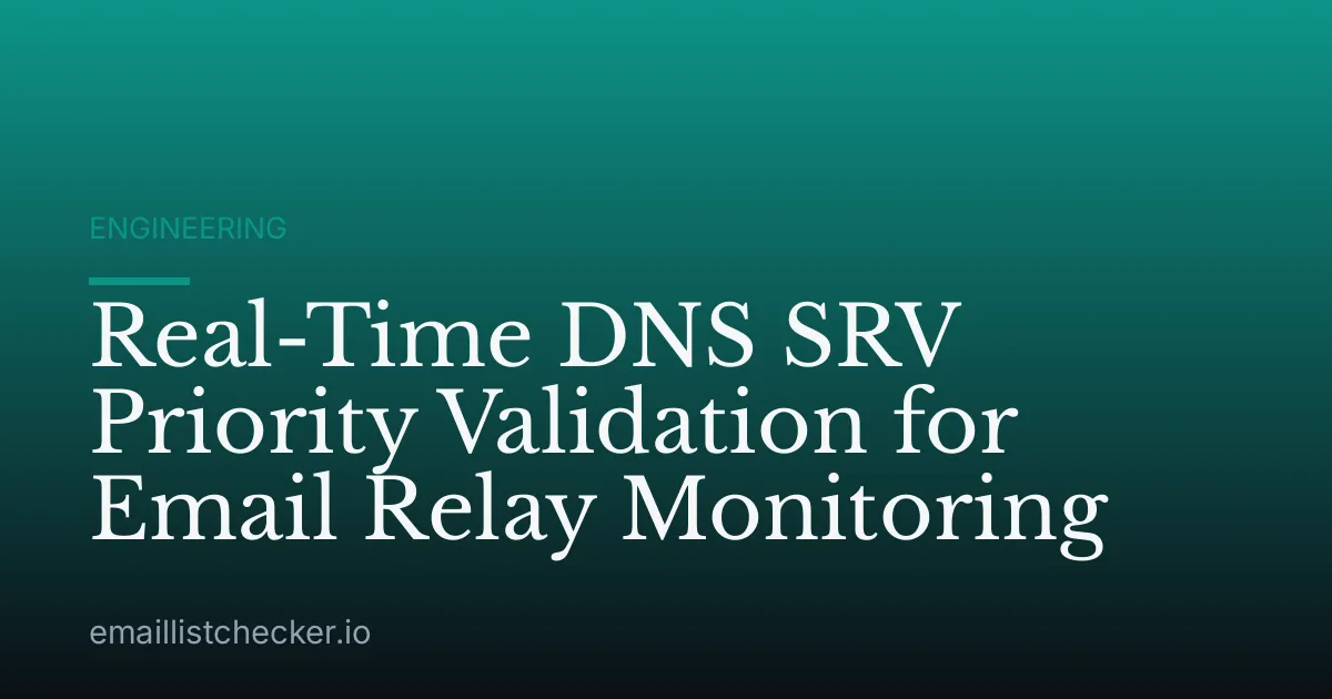 Real-Time DNS SRV Priority Validation for Email Relay Monitoring