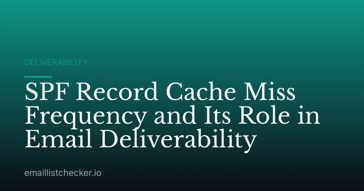 SPF Record Cache Miss Frequency and Its Role in Email Deliverability