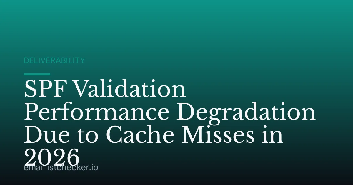 SPF Validation Performance Degradation Due to Cache Misses in 2026