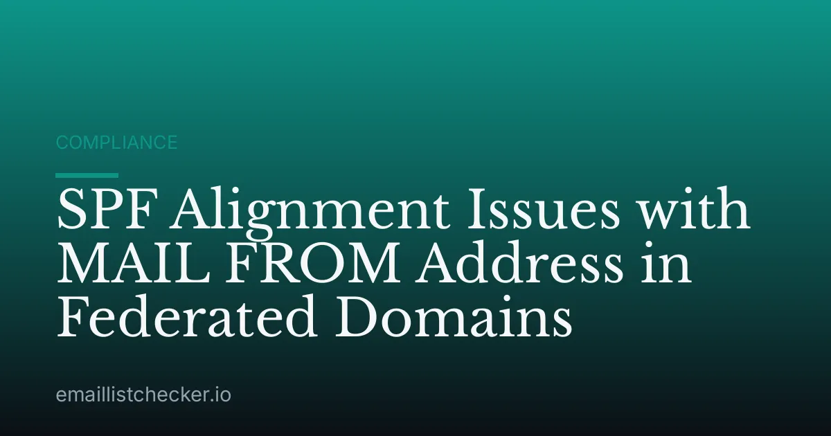 SPF Alignment Issues with MAIL FROM Address in Federated Domains