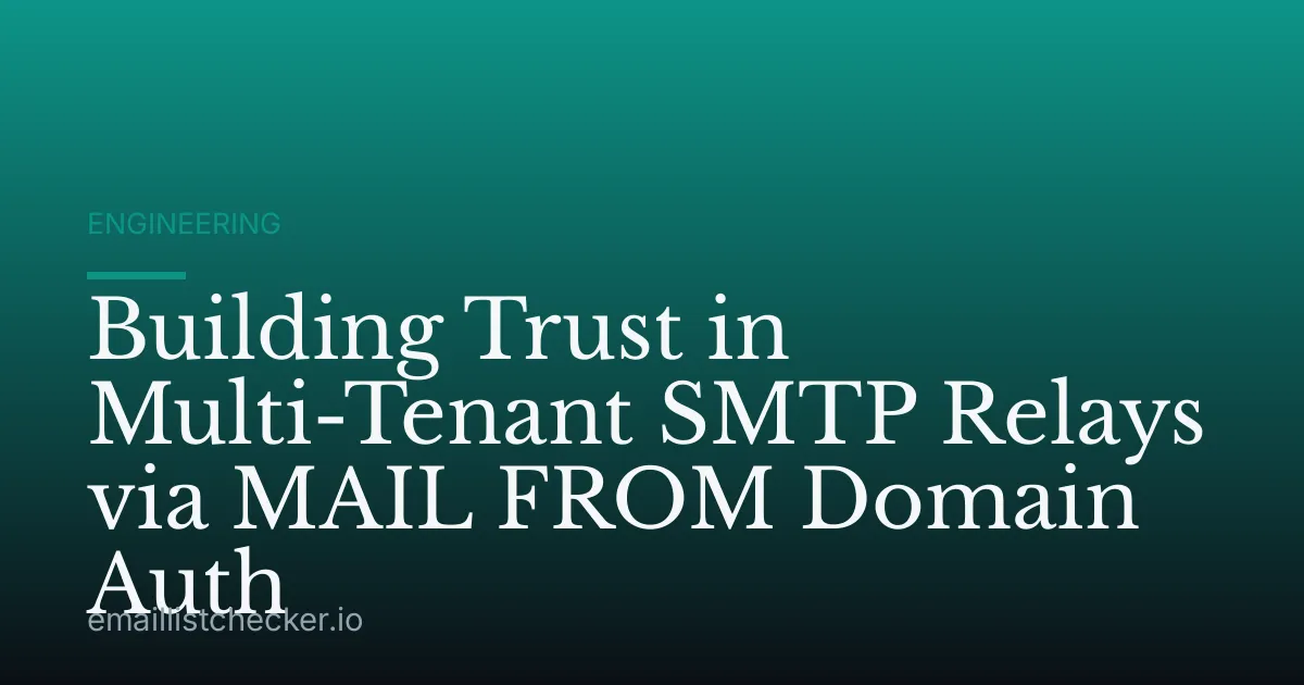Building Trust in Multi-Tenant SMTP Relays via MAIL FROM Domain Auth