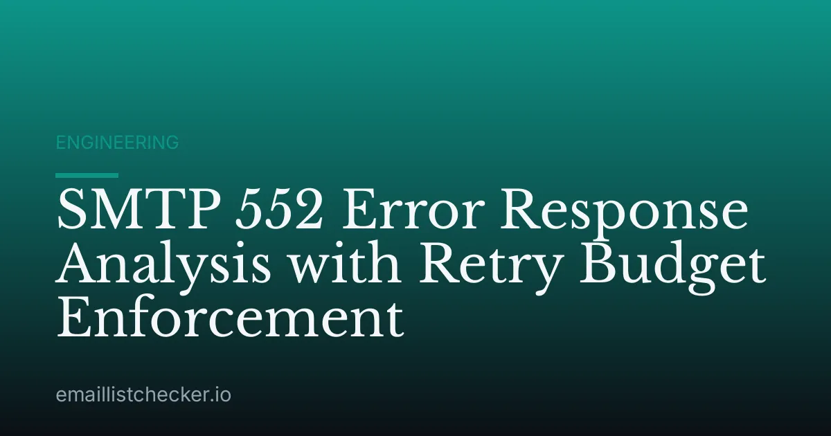 SMTP 552 Error Response Analysis with Retry Budget Enforcement